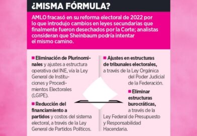 ANTE ATORÓN, VAN POR PLAN B