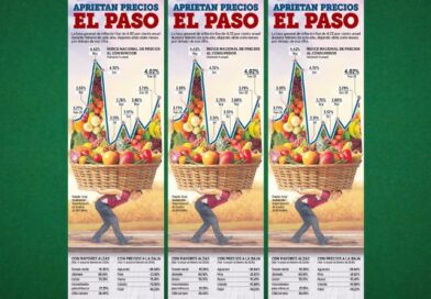 PEGAN ALIMENTOS, CLIMA Y VIOLENCIA A INFLACIÓN