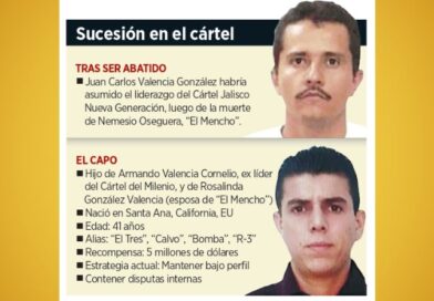 REORGANIZA SU ESTRUCTURA EL CJNG