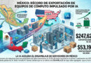 LA IA IMPULSA LA EXPORTACIÓN DE EQUIPOS DE CÓMPUTO