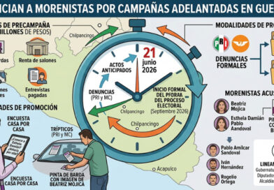 MORENISTAS DENUNCIADOS POR ADELANTAR CAMPAÑAS EN GUERRERO