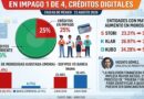 CRÉDITOS DIGITALES: 1 DE 4 EN IMPAGO