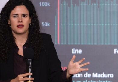 CSP NIEGA HABER ELABORADO LISTA DE PERIODISTAS