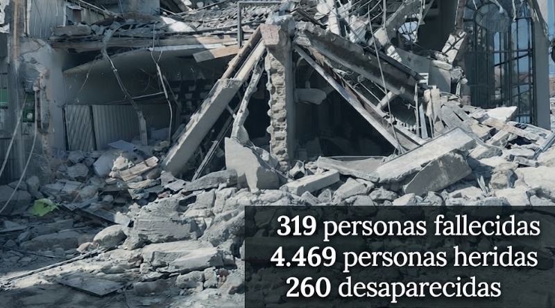 EL TERREMOTO DE COLOMBIA HA DEJADO 319 MUERTES CONFIRMADAS