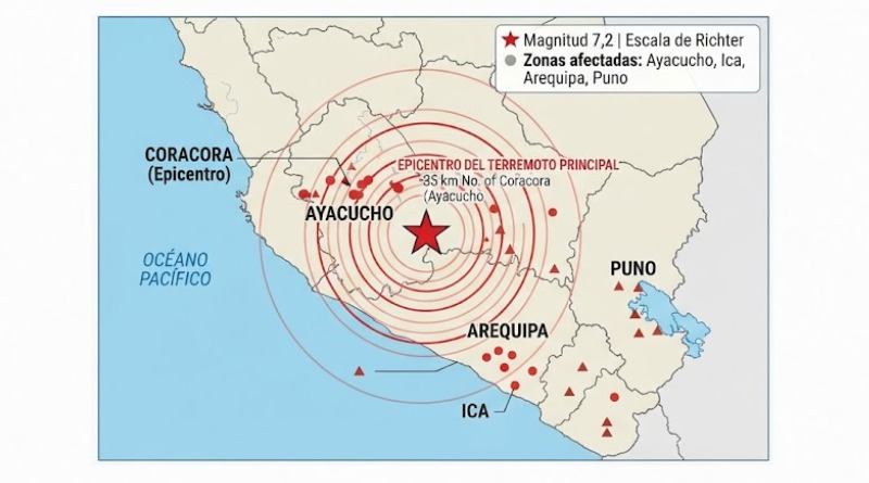 PERÚ EXPERIMENTA MÚLTIPLES RÉPLICAS DESPUÉS DEL TERREMOTO DE MAGNITUD 7,2