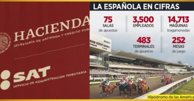 SAT REMATA 65 CASINOS DE CODERE E HIPÓDROMO