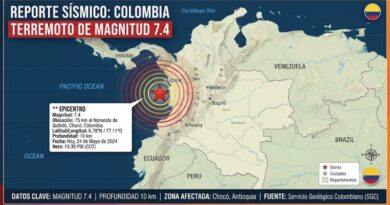 TERREMOTO DE MAGNITUD 7,4 REGISTRADO EN COLOMBIA