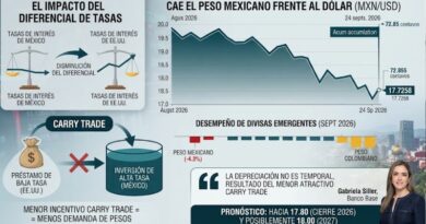CAE PESO POR TASAS EXTRANJERAS