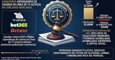 DECLARAN INSOLVENCIA EN FILIALES TELEVISIVAS