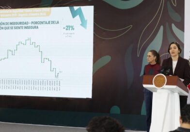 LA VIOLENCIA DISMINUYE, AUNQUE 75% DE ZACATECAS SE SIENTE INSEGURO