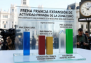 FRENA FRANCIA EXPANSIÓN DE ACTIVIDAD PRIVADA DE LA ZONA EURO
