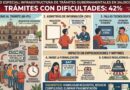 LARGAS FILAS FRENAN TRÁMITES EN JALISCO