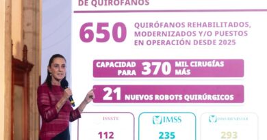 SHEINBAUM REPORTA 34 NUEVOS HOSPITALES PÚBLICOS